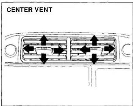 Honda Civic Coupe (1998) - Heating and Cooling - 1