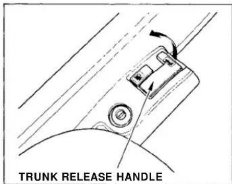 Honda Civic Coupe (1998) - Transmitter Care - 1
