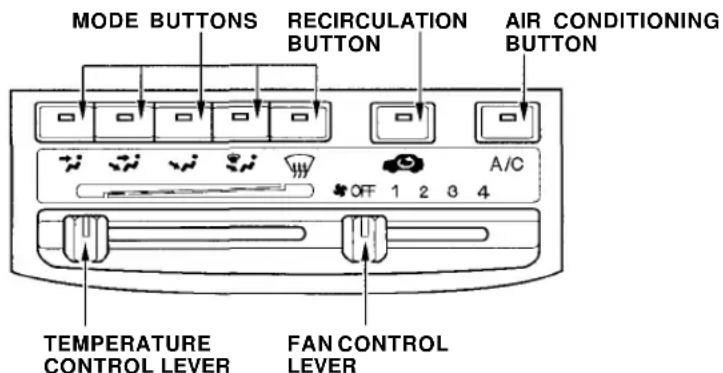 Honda Civic Coupe (1998) - Fan Control Lever - 1