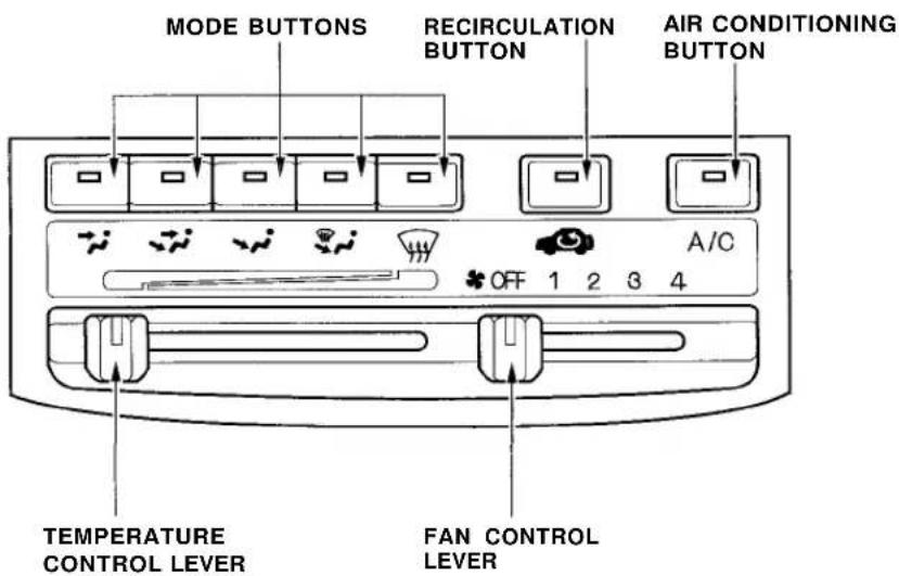 Honda Civic Coupe (1998) - Heating and Cooling - 1