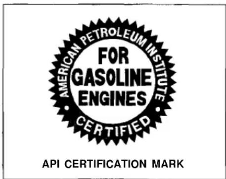 Honda Civic Coupe (1998) - Engine Oil - 1