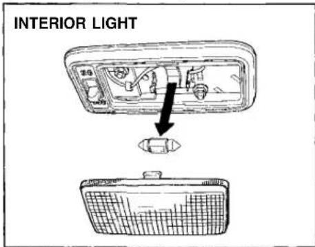 Honda Civic Coupe (1998) - Replacing a High-mount Brake Light Bulb - 4