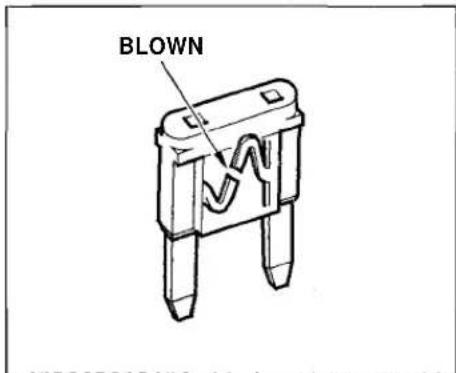 Honda Civic Coupe (1998) - Fuses - 2