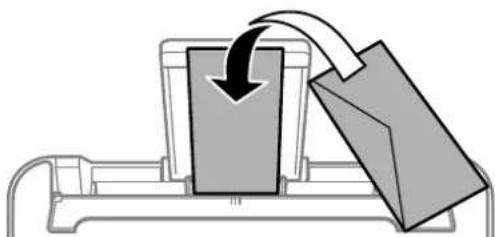 EPSON EcoTank L3111 - Postup a bezpečnostní zásady vkládání obálek - 1
