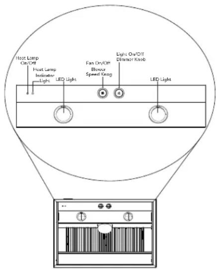 Heat Lamp On/OFF Heat Lamp Indicator Light LED Light Fan Dry/OFF Blower Speed Knag Light On/OFF Dimmer Knob LED Light