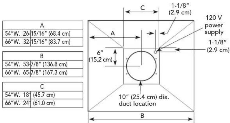 A 54"W. 26-15/16" (68.4 cm) 66"W. 32-15/16" (83.7 cm) B 54"W. 53-7/8" (136.8 cm) 66"W. 65-7/8" (167.3 cm) C 54"W. 18 (45.7 cm) 66"W. 24 (61.0 cm) C 1-1/8" (2.9 cm) 120 V power supply 1-1/8" (2.9 cm) 6" (15.2 cm) 10" (25.4 cm) dia. duct location B