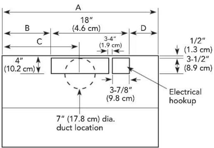 A 18" (4.6 cm) B C D 3-4" (1.9 cm) 4" (10.2 cm) 3-7/8" (9.8 cm) 1/2" (1.3 cm) 3-1/2" (8.9 cm) Electrical hookup 7" (17.8 cm) dia. duct location