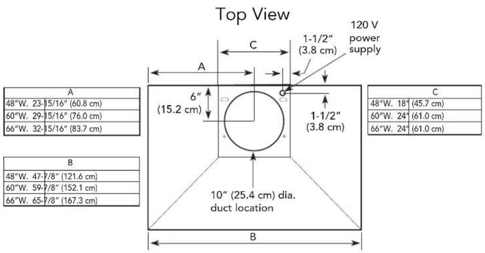 Top View 120 V power supply A C 1-1/2" (3.8 cm) 6" (15.2 cm) 1-1/2" (3.8 cm) A B 48"W. 23-15/16" (60.8 cm) 60"W. 29-15/16" (76.0 cm) 66"W. 32-15/16" (83.7 cm) 48"W. 47-7/8" (121.6 cm) 60"W. 59-7/8" (152.1 cm) 66"W. 65-7/8" (167.3 cm) 10" (25.4 cm) dia. duct location B C 48"W. 18" (45.7 cm) 60"W. 24" (61.0 cm) 66"W. 24" (61.0 cm)