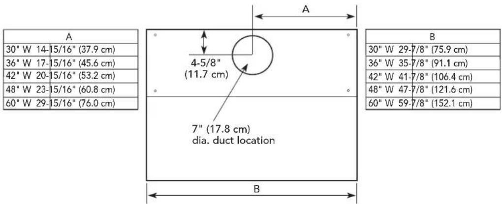 A 30" W 14-15/16" (37.9 cm) 36" W 17-15/16" (45.6 cm) 42" W 20-15/16" (53.2 cm) 48" W 23-15/16" (60.8 cm) 60" W 29-15/16" (76.0 cm) 4-5/8" (11.7 cm) 7" (17.8 cm) dia. duct location B 30" W 29-7/8" (75.9 cm) 36" W 35-7/8" (91.1 cm) 42" W 41-7/8" (106.4 cm) 48" W 47-7/8" (121.6 cm) 60" W 59-7/8" (152.1 cm)