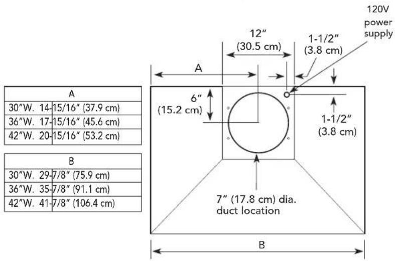 120V power supply A 30"W. 14-15/16" (37.9 cm) 36"W. 17-15/16" (45.6 cm) 42"W. 20-15/16" (53.2 cm) 6" (15.2 cm) 1-1/2" (3.8 cm) B 30"W. 29-7/8" (75.9 cm) 36"W. 35-7/8" (91.1 cm) 42"W. 41-7/8" (106.4 cm) 7" (17.8 cm) dia. duct location B