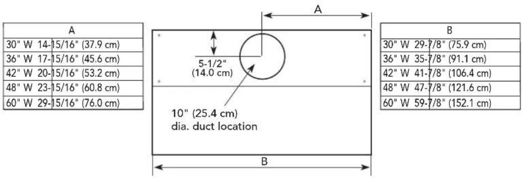 A 30" W 14-15/16" (37.9 cm) 36" W 17-15/16" (45.6 cm) 42" W 20-15/16" (53.2 cm) 48" W 23-15/16" (60.8 cm) 60" W 29-15/16" (76.0 cm) A 5-1/2" (14.0 cm) 10" (25.4 cm) dia. duct location B 30" W 29-7/8" (75.9 cm) 36" W 35-7/8" (91.1 cm) 42" W 41-7/8" (106.4 cm) 48" W 47-7/8" (121.6 cm) 60" W 59-7/8" (152.1 cm)