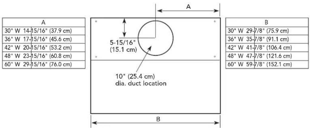 A 30" W 14-15/16" (37.9 cm) 36" W 17-15/16" (45.6 cm) 42" W 20-15/16" (53.2 cm) 48" W 23-15/16" (60.8 cm) 60" W 29-15/16" (76.0 cm) 5-15/16" (15.1 cm) 10" (25.4 cm) dia. duct location B 30" W 29-7/8" (75.9 cm) 36" W 35-7/8" (91.1 cm) 42" W 41-7/8" (106.4 cm) 48" W 47-7/8" (121.6 cm) 60" W 59-7/8" (152.1 cm)