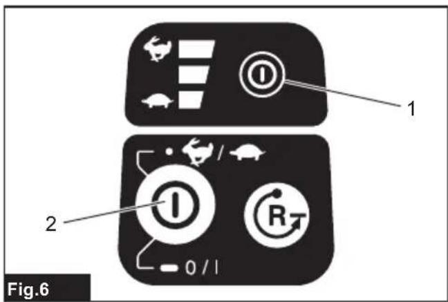 1 2 0 / 1 Fig.6