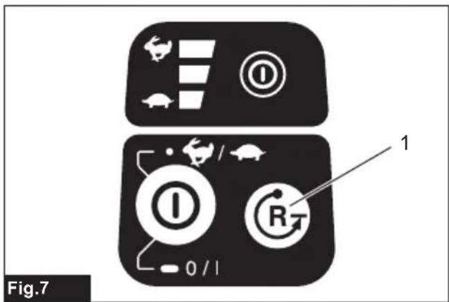 Fig.7 1 0 / 1