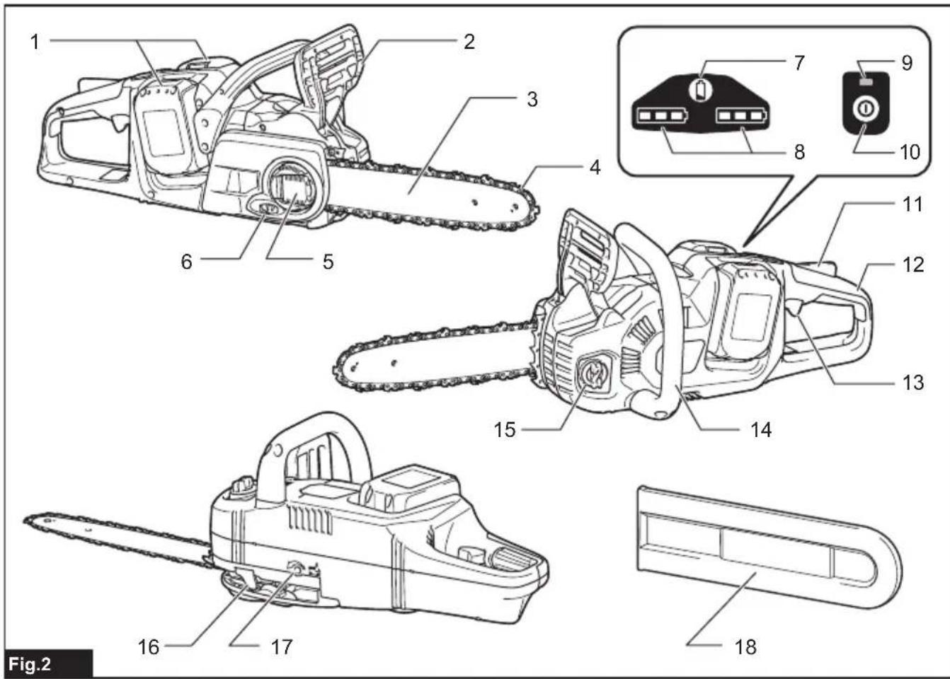 1 2 3 4 5 6 7 8 9 10 11 12 13 14 15 16 17 18 Fig.2