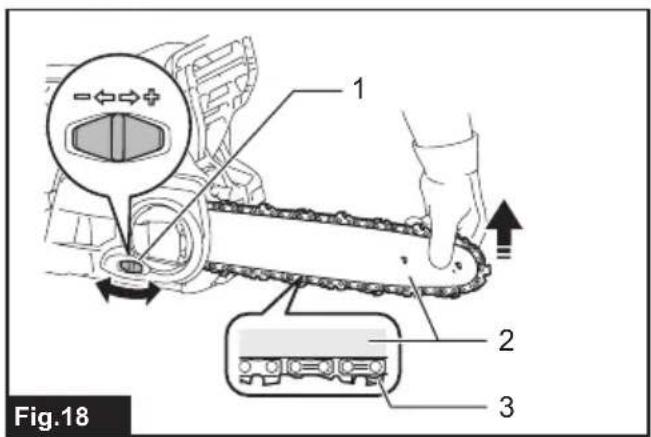 Fig.18 1 2 3