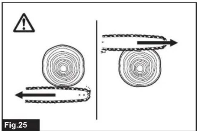 Fig.25
