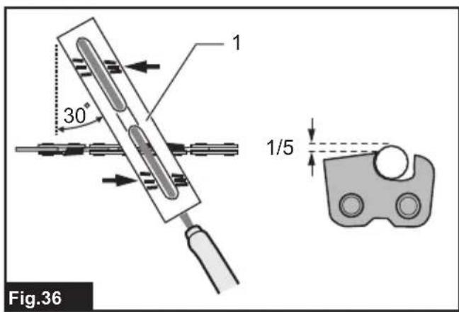 Fig.36 1 30° 1/5