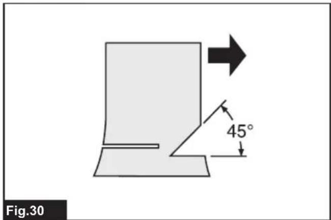 Fig.30 45°