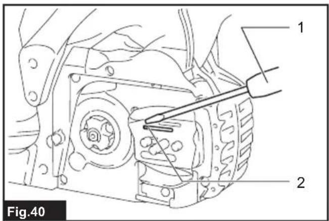 1 2 Fig.40