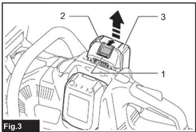 2 3 1 Fig.3