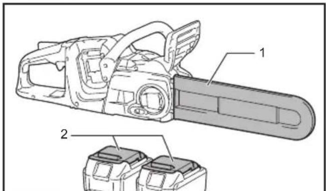 Technical diagram of a chain saw with labeled parts, showing exploded and assembled views