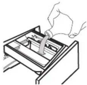 IKEA TVÄTTAD - For liquid detergent: flap turned downwards. - 1