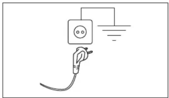 IKEA TVÄTTAD - Raccordement électrique - 1