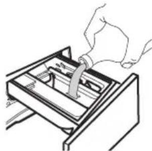 IKEA TVÄTTAD - Para detergente líquido: compuerta girada hacia abajo. - 1