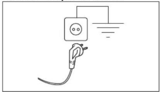IKEA TVÄTTAD - Conexión eléctrica - 1