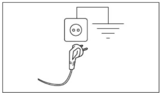 IKEA TVÄTTAD - Electrical connection - 1