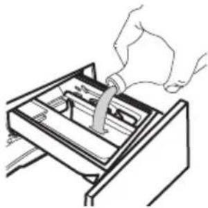 IKEA TVÄTTAD - Ajout du produit de lavage et des additifs - 5