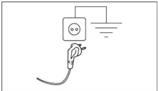 IKEA TVÄTTAD - Elektroanschluss - 1