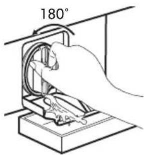180°