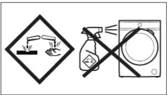 IKEA TVÄTTAD - Taches tenaces - 1