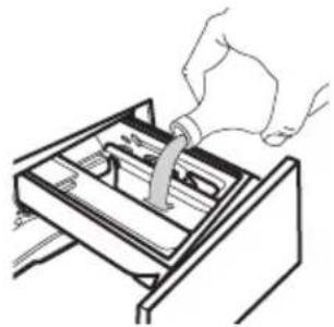 IKEA TVÄTTAD - Inhaltsverzeichnis - 1
