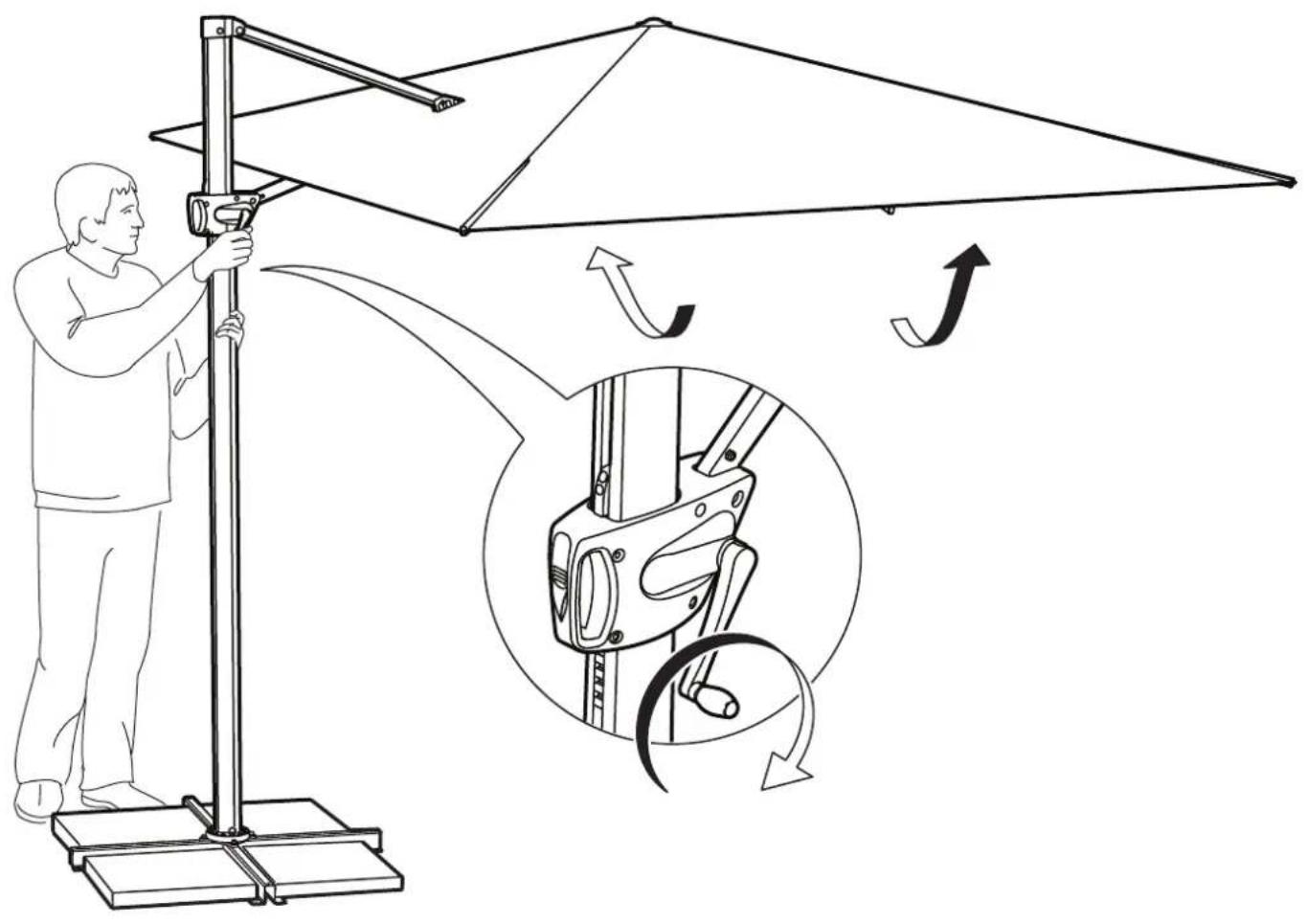 Technical diagram illustrating a person using a boom lift to lift a canopy, with an inset showing the mechanism of lifting a seat.