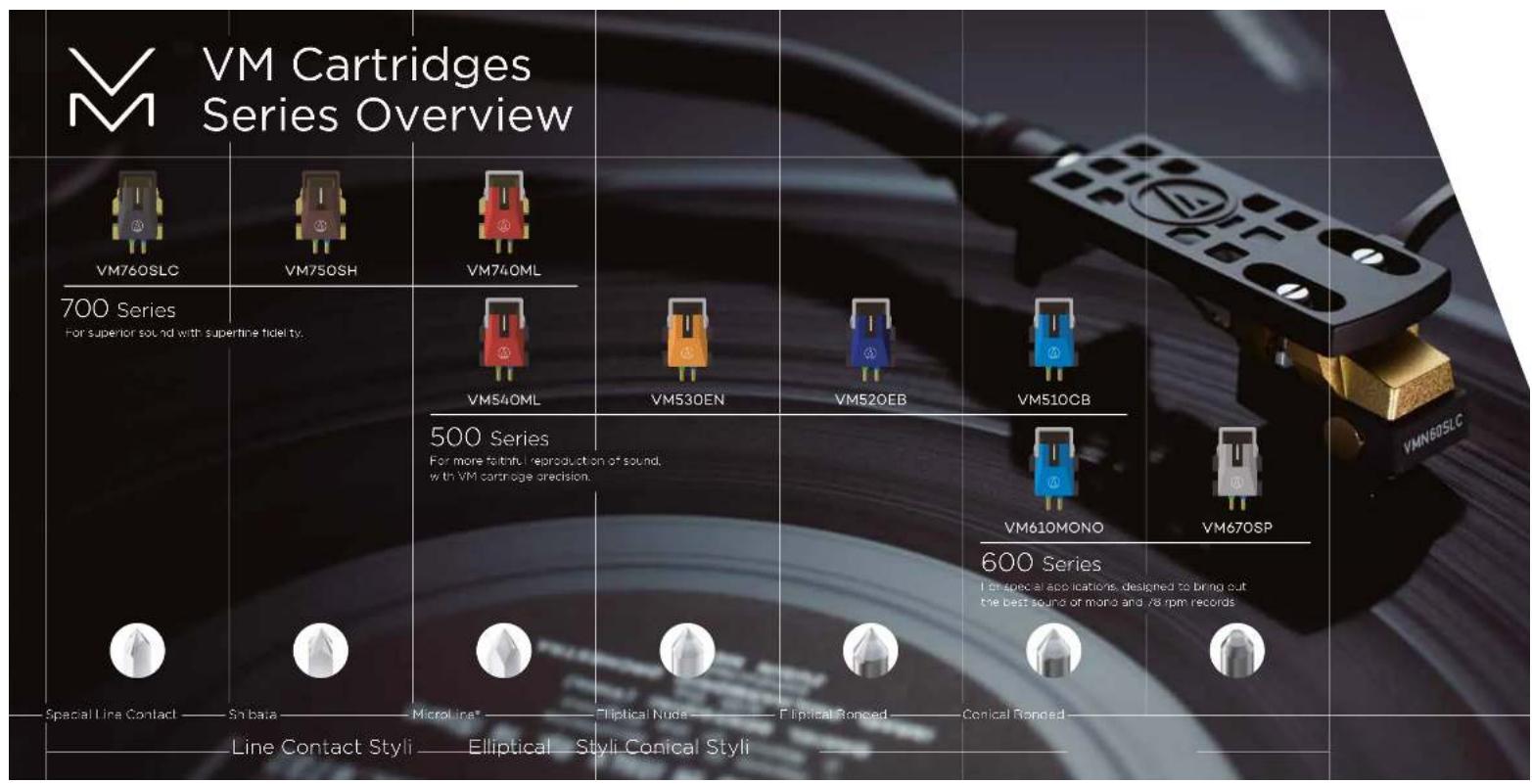 VM Cartridges Series Overview VM760SLC VM750SH VM740ML 700 Series for superior sound with supertime fidelity. VM540ML VM530EN VM520EB VM510CB 500 Series For more faithful reproduction of sound, with VM cartridge precision. 600 Series I for special applications, designed to bring out the best sound of mono and /8 rpm records VM610MONO VM670SP Special Line Contact — Subata — Microl intr — Elliptical Node — Elliptical Bonded — Conical Bonded — Line Contact Styli — Elliptical — Styli Conical Styli