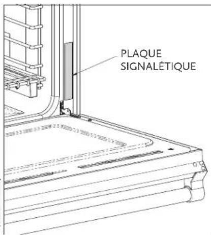 PLAQUE SIGNALÉTIQUE