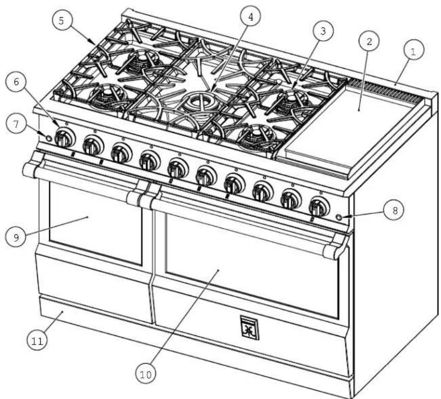 Hestan KRG364GDLPPP - KRG30, KRC3SKRG30, KRG36 - 3