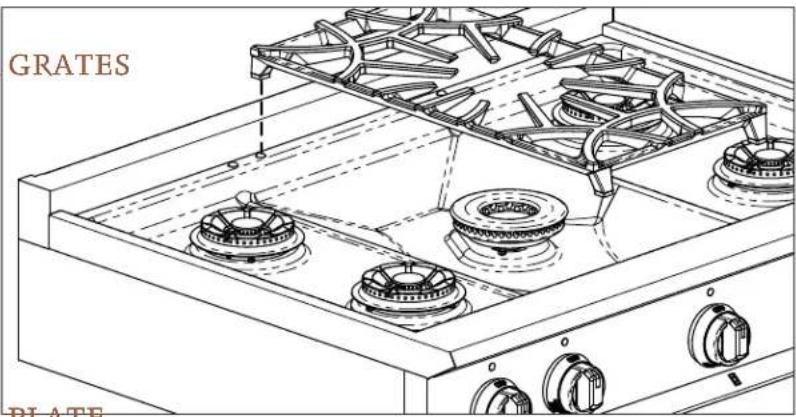 GRATES PLATE