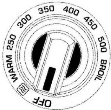 NARM 250 300 350 400 450 500 BHOIL OFF
