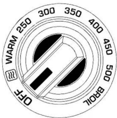 WARM 250 300 350 400 450 500 BROLL OFF