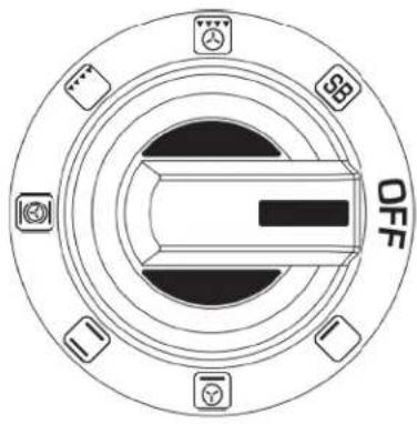 Hestan KRG364GDLPPP - Utilisation de basrutilisation de BASE - 1