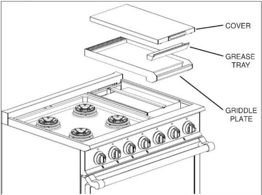 COVER GREASE TRAY GRIDDLE PLATE