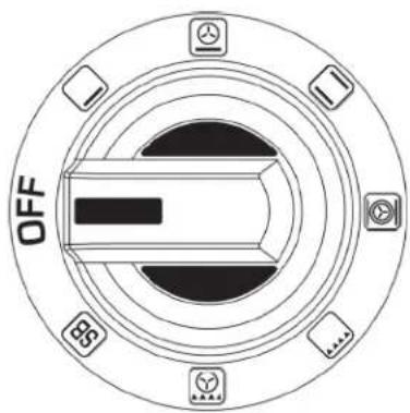 OFF