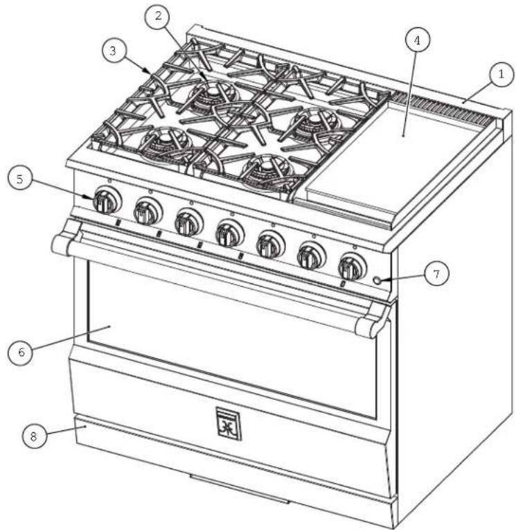 Technical diagram of a 8-wheeled stove with numbered components for identification