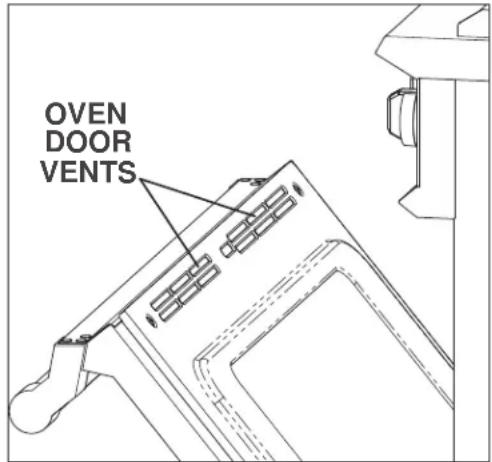OVEN DOOR VENTS