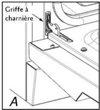 Griffe à charnière A