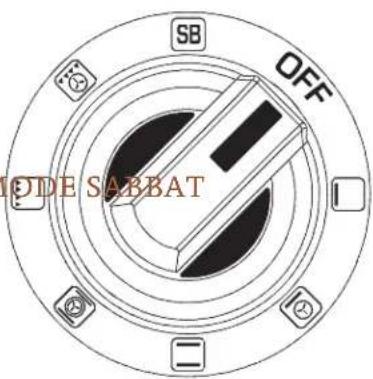 SB OFF I SABBAT